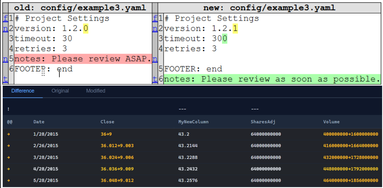 ProjBox built-in diff viewer showing exact changes between versions.